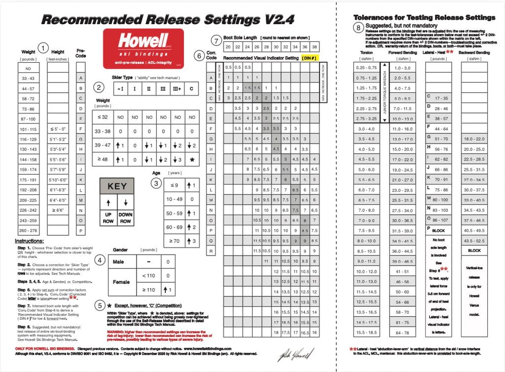Howell Recommended Release Settings Chart
